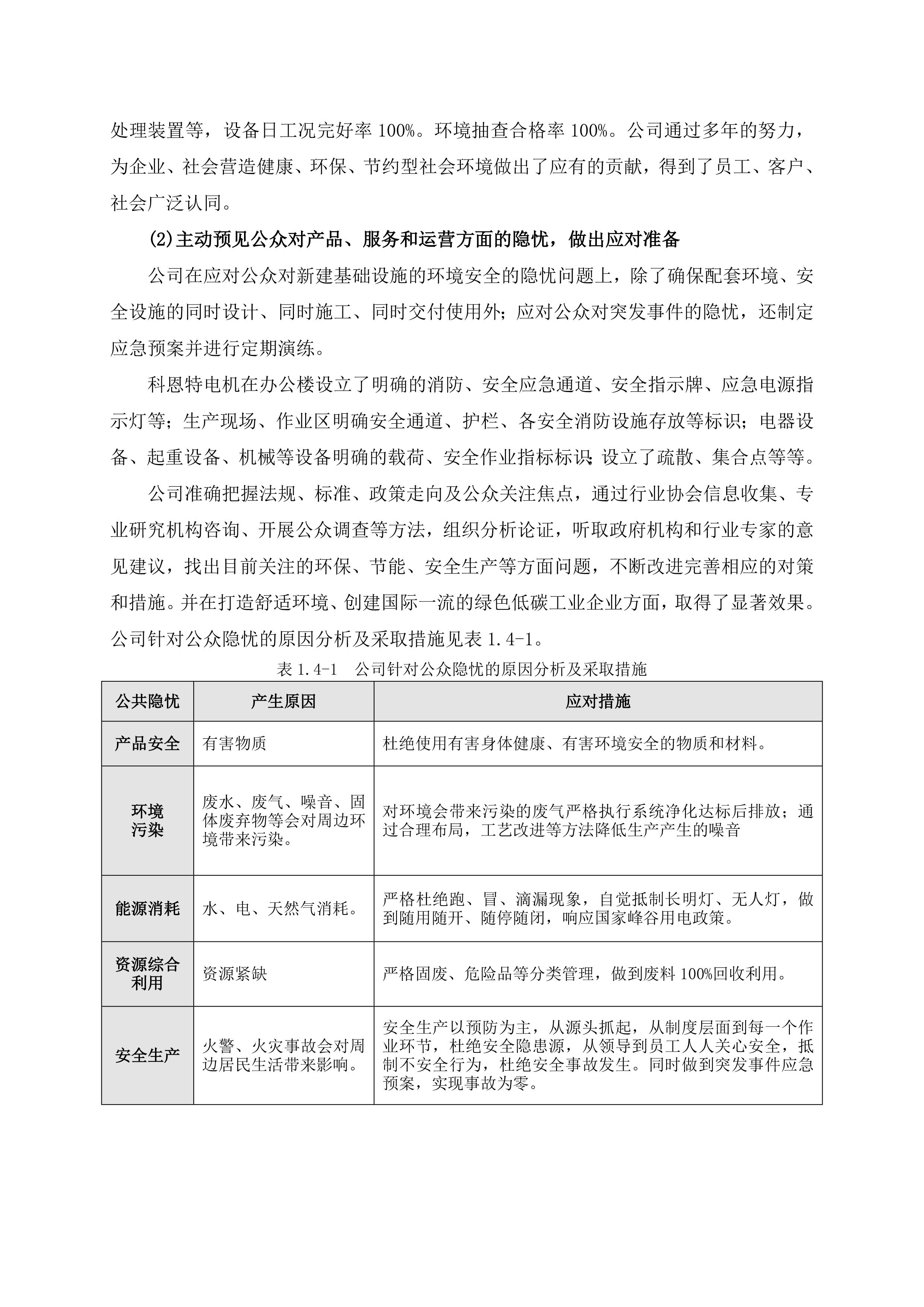 社会责任报告（需公示）-12.jpg